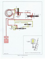 THM200 Principles 1975 030.jpg